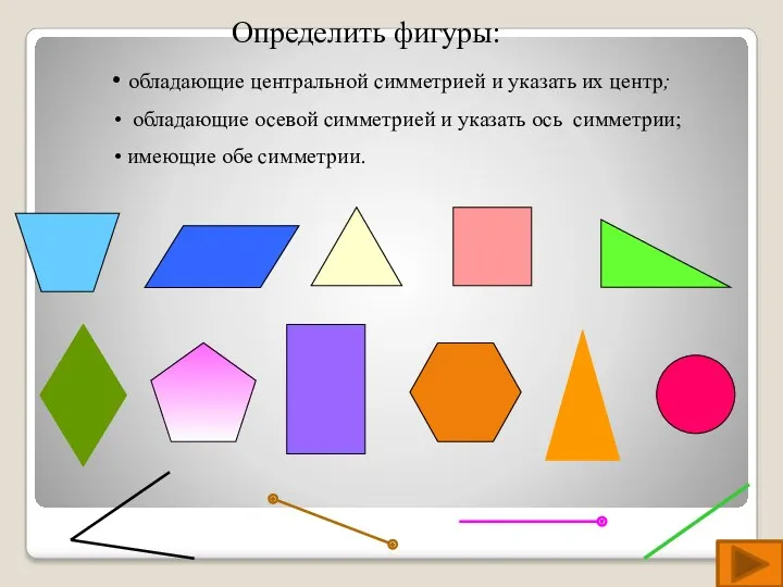 Определить фигуры: обладающие центральной симметрией и указать их центр; обладающие