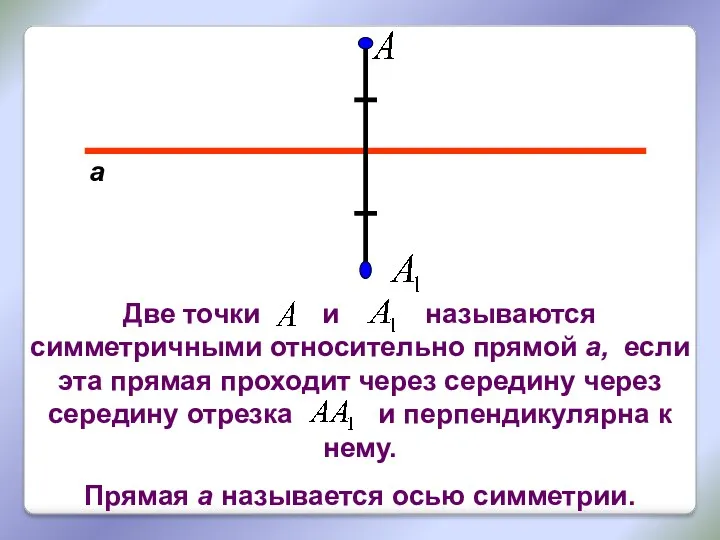 а Две точки и называются симметричными относительно прямой а, если