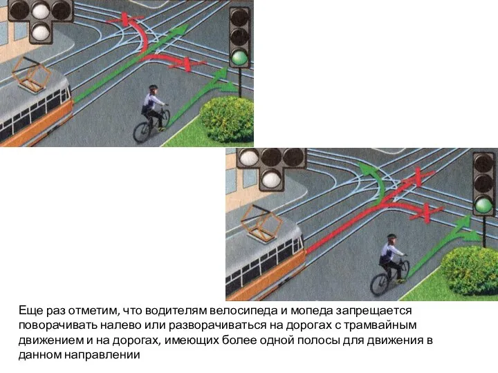 Еще раз отметим, что водителям велосипеда и мопеда запрещается поворачивать на­лево или разворачиваться