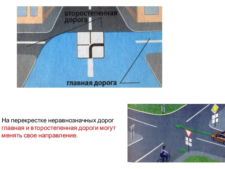 На перекрестке неравнозначных дорог главная и второстепенная дороги могут ме­нять свое направление.