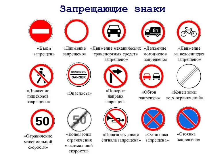 Запрещающие знаки «Въезд запрещен» «Движение запрещено» «Движение механических транспортных средств запрещено» «Движение мотоциклов