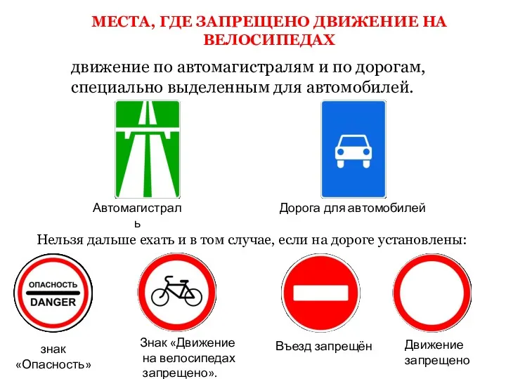 МЕСТА, ГДЕ ЗАПРЕЩЕНО ДВИЖЕНИЕ НА ВЕЛОСИПЕДАХ движение по автомагистралям и по дорогам, специально