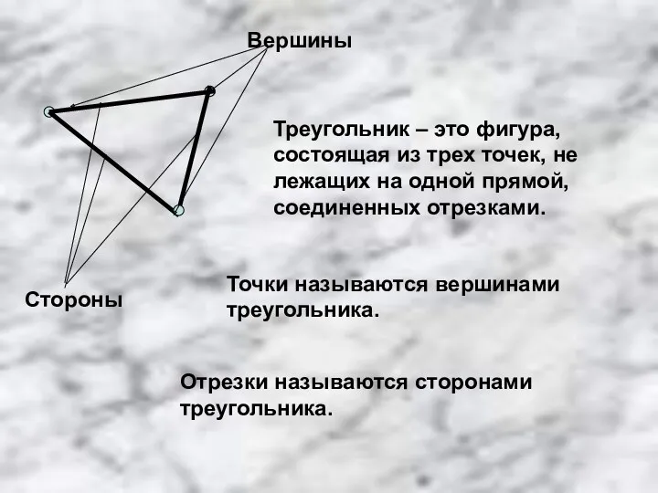 Треугольник – это фигура, состоящая из трех точек, не лежащих на одной прямой,