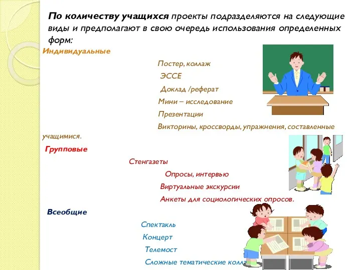 По количеству учащихся проекты подразделяются на следующие виды и предполагают