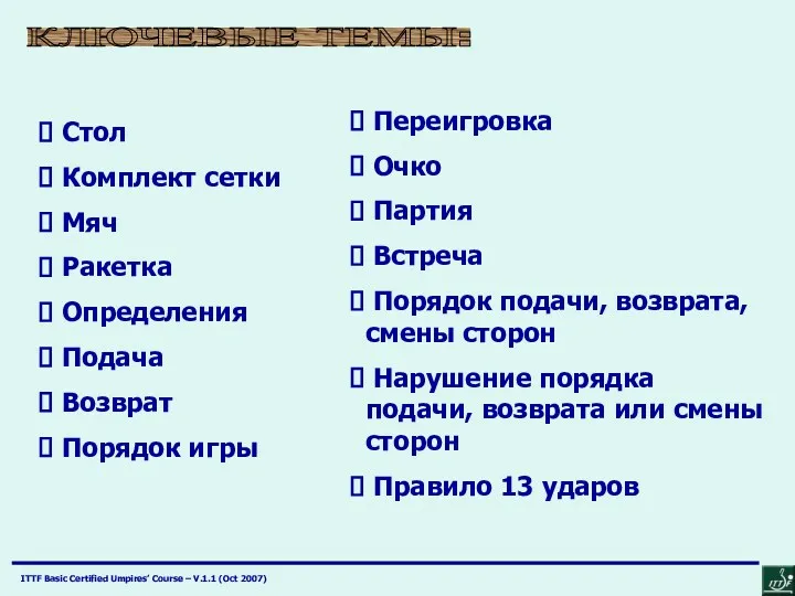 Стол Комплект сетки Мяч Ракетка Определения Подача Возврат Порядок игры