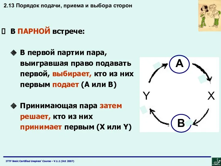 В ПАРНОЙ встрече: В первой партии пара, выигравшая право подавать