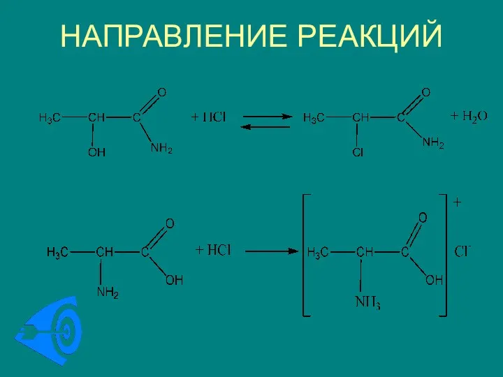 НАПРАВЛЕНИЕ РЕАКЦИЙ