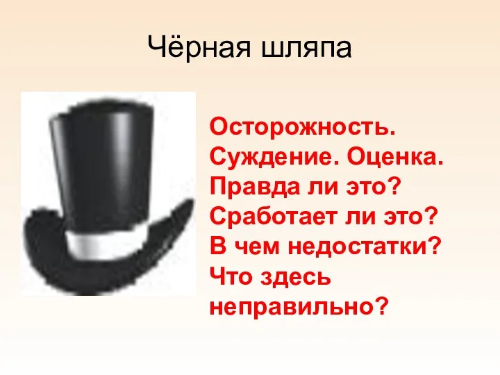 Чёрная шляпа Осторожность. Суждение. Оценка. Правда ли это? Сработает ли