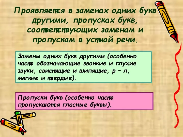 Проявляется в заменах одних букв другими, пропусках букв, соответствующих заменам