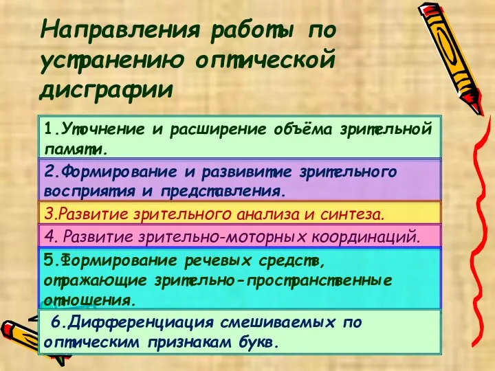 Направления работы по устранению оптической дисграфии 1.Уточнение и расширение объёма