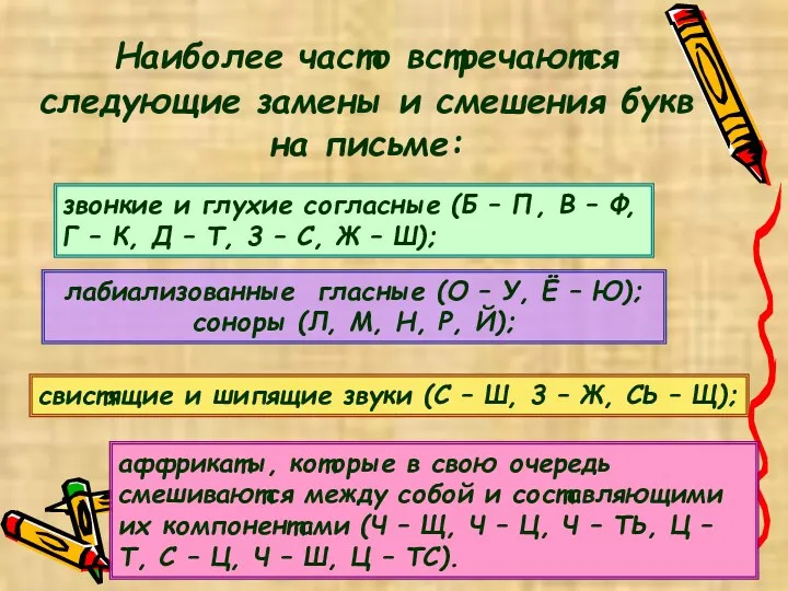 Наиболее часто встречаются следующие замены и смешения букв на письме: