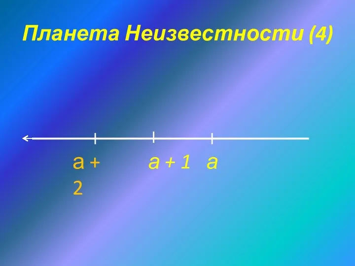 Планета Неизвестности (4) а а + 1 а + 2