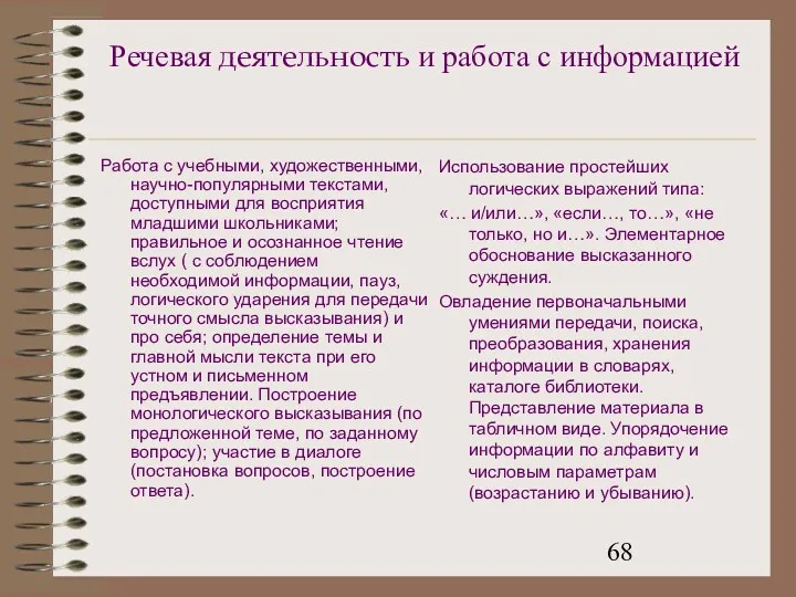 Речевая деятельность и работа с информацией Работа с учебными, художественными,