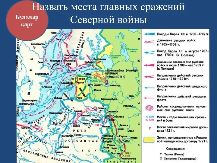 Бульвар карт Назвать места главных сражений Северной войны