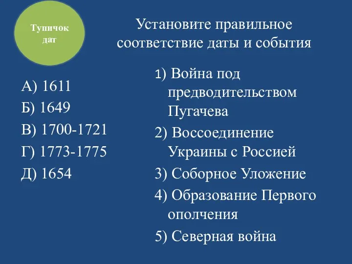 Установите правильное соответствие даты и события А) 1611 Б) 1649