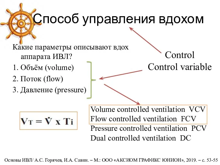 Способ управления вдохом Какие параметры описывают вдох аппарата ИВЛ? 1. Объём (volume) 2.