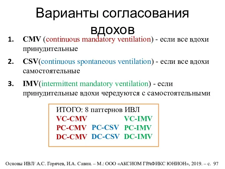 Варианты согласования вдохов CMV (continuous mandatory ventilation) - если все вдохи принудительные CSV(continuous