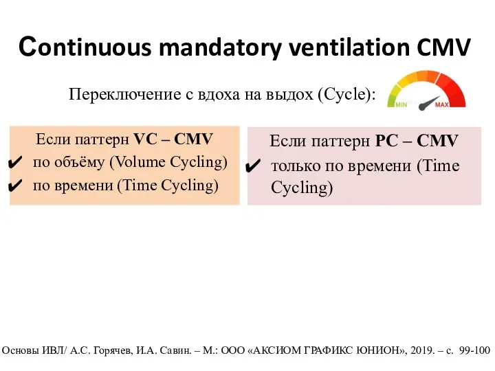 Сontinuous mandatory ventilation CMV Переключение с вдоха на выдох (Cycle): Если паттерн VC