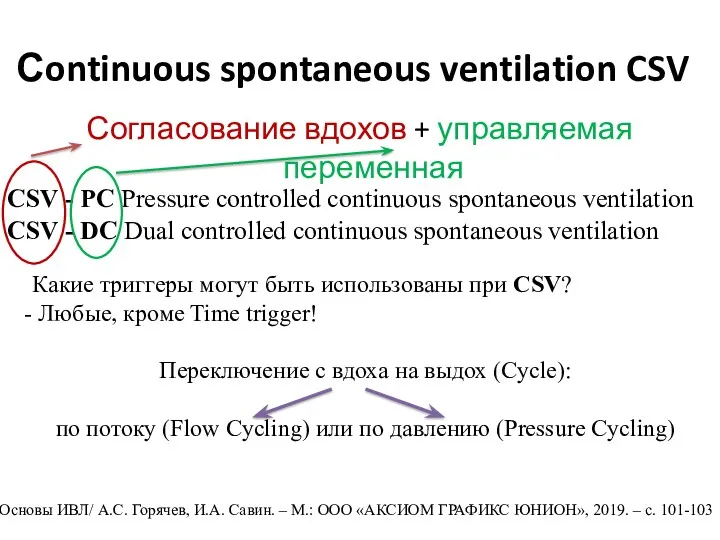 Сontinuous spontaneous ventilation CSV Согласование вдохов + управляемая переменная CSV - PC Pressure