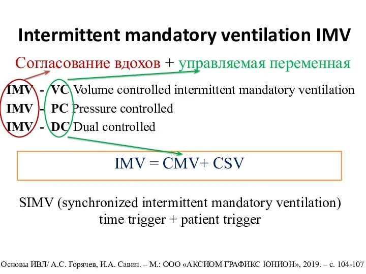 Intermittent mandatory ventilation IMV IMV - VC Volume controlled intermittent