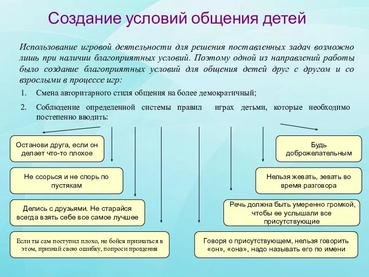 Смена авторитарного стиля общения на более демократичный; Соблюдение определенной системы