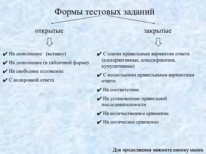 Формы тестовых заданий открытые закрытые На дополнение (вставку) На дополнение