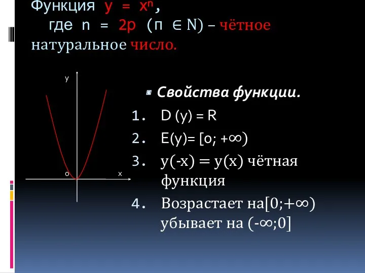 Функция у = хⁿ, где n = 2р (п ∈