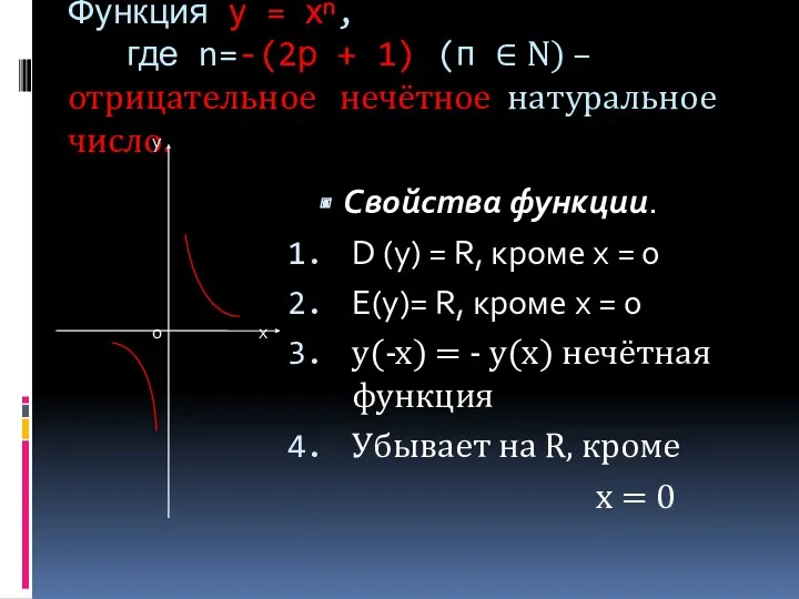 Функция у = хⁿ, где n=-(2р + 1) (п ∈