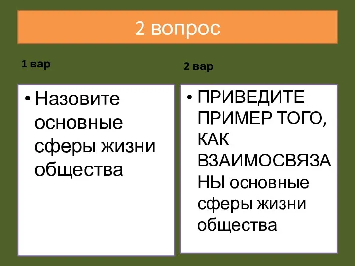 2 вопрос 1 вар Назовите основные сферы жизни общества 2