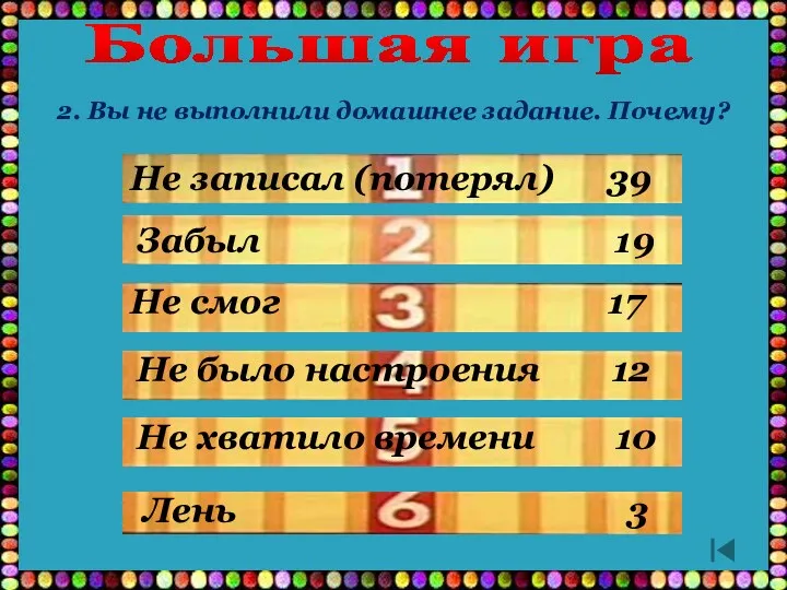 Не смог 17 Большая игра Не записал (потерял) 39 Забыл