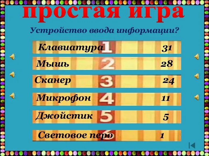 Сканер 24 простая игра Клавиатура 31 Мышь 28 Световое перо