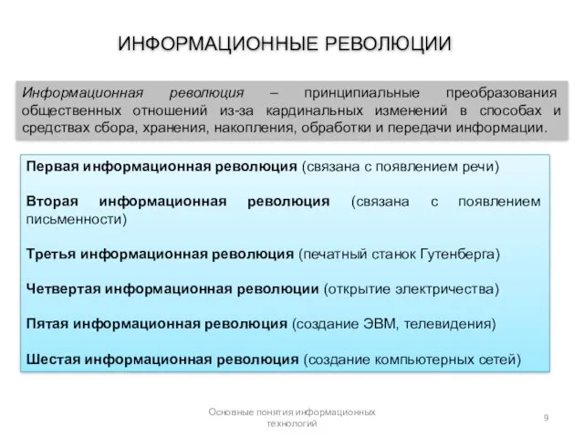 Основные понятия информационных технологий Первая информационная революция (связана с появлением