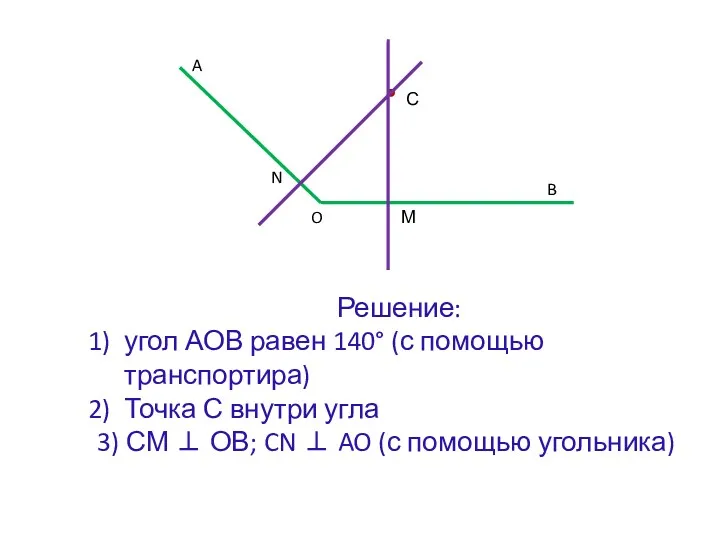 С N М B O A Решение: угол АОВ равен 140° (с помощью