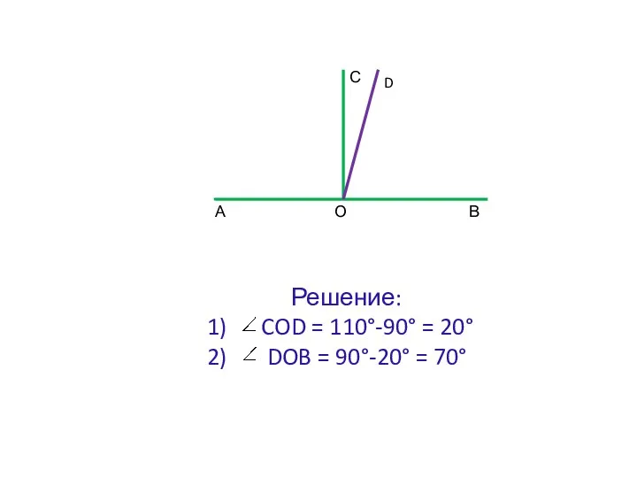 D С В О А Решение: COD = 110°-90° = 20° DOB = 90°-20° = 70°