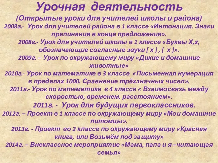 Урочная деятельность (Открытые уроки для учителей школы и района) 2008г.-