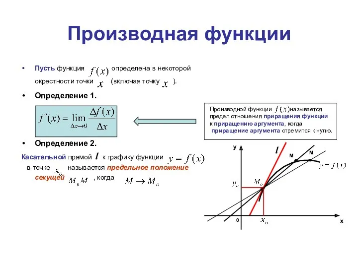 Производная функции Пусть функция определена в некоторой окрестности точки (включая