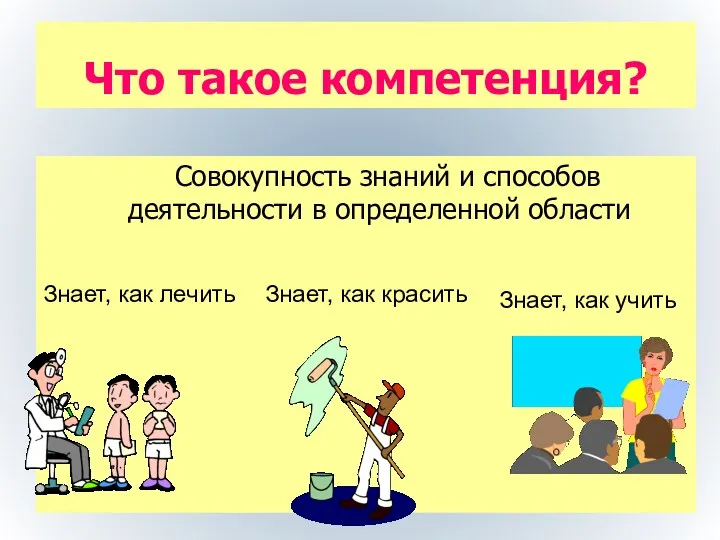 Что такое компетенция? Совокупность знаний и способов деятельности в определенной