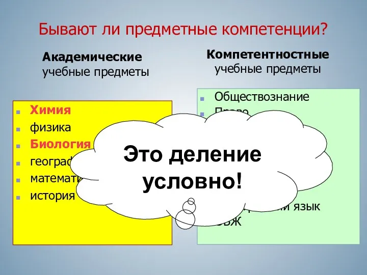 Бывают ли предметные компетенции? Химия физика Биология география математика история