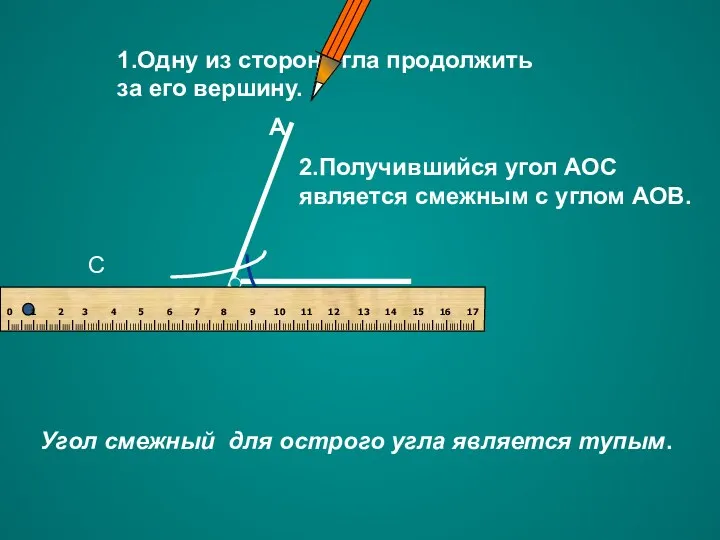 А О В С Угол смежный для острого угла является тупым. 1.Одну из