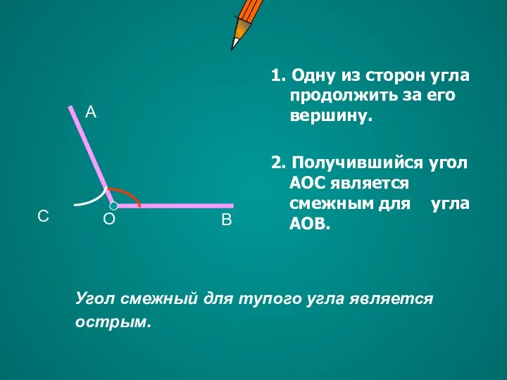 1. Одну из сторон угла продолжить за его вершину. 2. Получившийся угол АОС