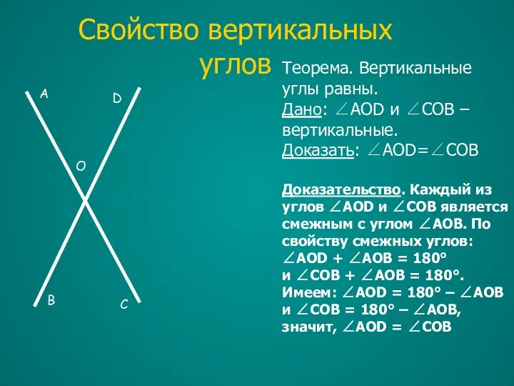 Свойство вертикальных углов Теорема. Вертикальные углы равны. Дано: ∠AOD и ∠COB – вертикальные.