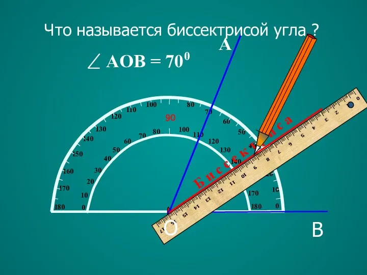 А Б и с с е к т р и с а Что