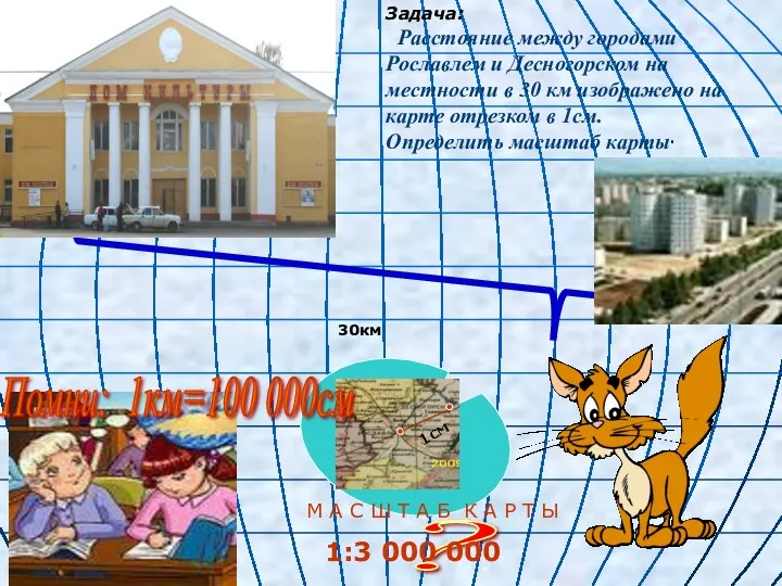 . Задача: Расстояние между городами Рославлем и Десногорском на местности в 30 км