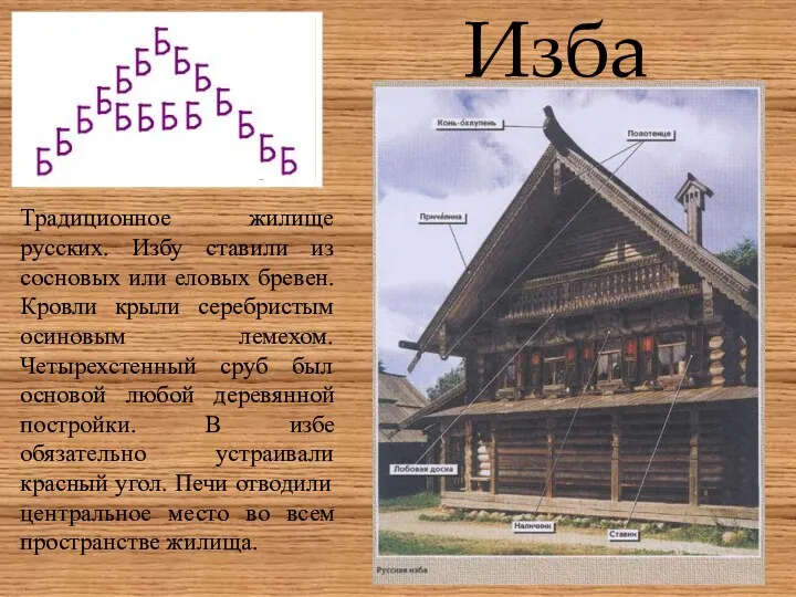 Изба Традиционное жилище русских. Избу ставили из сосновых или еловых