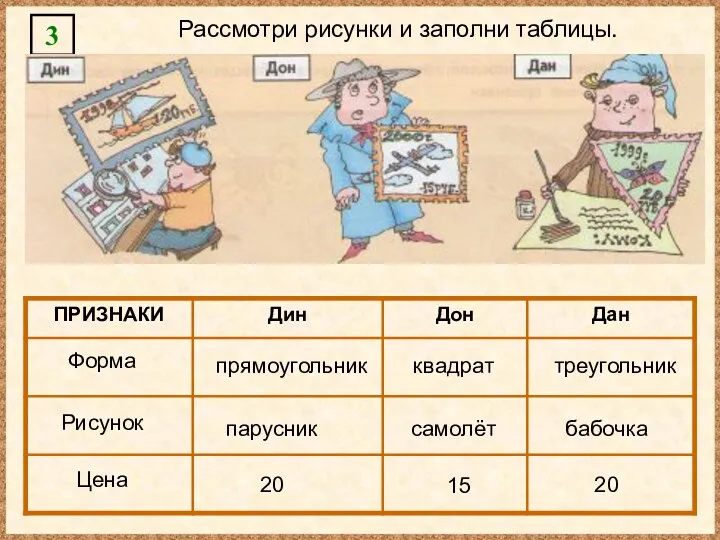 3 Рассмотри рисунки и заполни таблицы. Форма Рисунок Цена прямоугольник