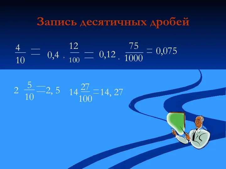 Запись десятичных дробей 0,4 , 12 100 0,12 , 75