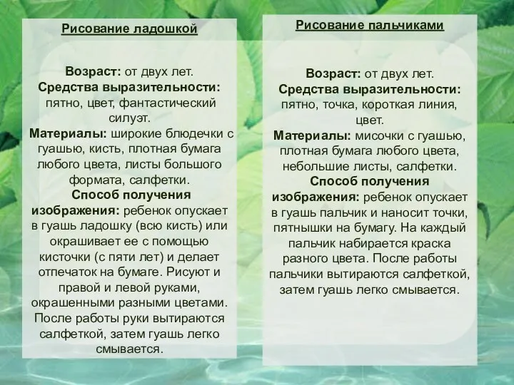 Рисование ладошкой Возраст: от двух лет. Средства выразительности: пятно, цвет, фантастический силуэт. Материалы: