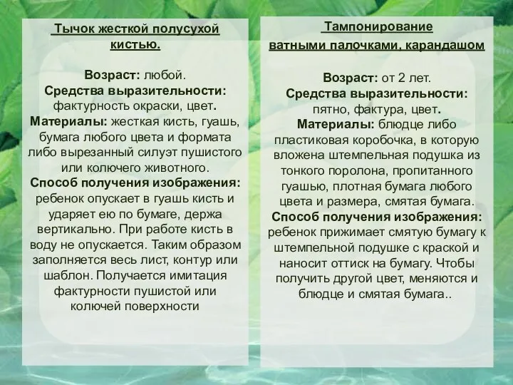 Тычок жесткой полусухой кистью. Возраст: любой. Средства выразительности: фактурность окраски,