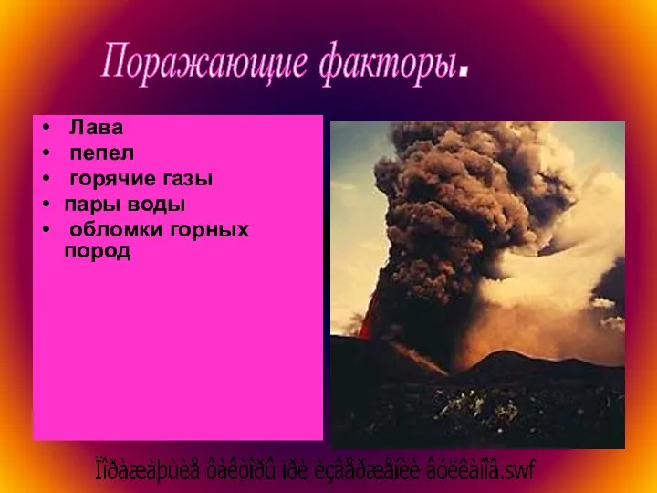 Лава пепел горячие газы пары воды обломки горных пород Поражающие факторы.