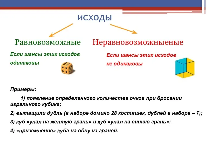 исходы Равновозможные Неравновозможныеные Если шансы этих исходов одинаковы Примеры: 1) появление определенного количества